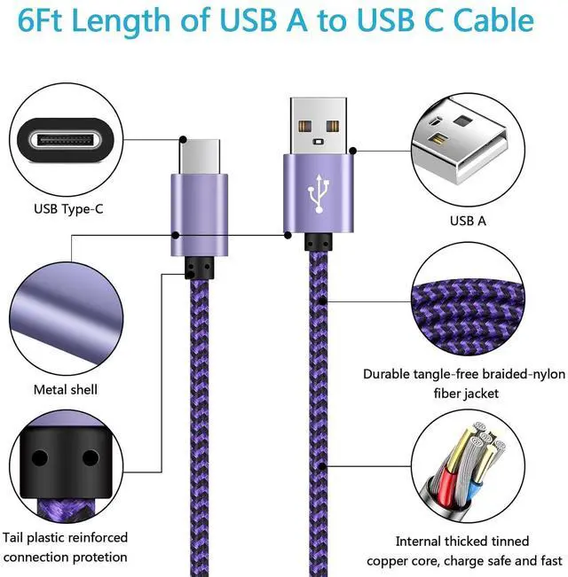 Alt view image 3 of 7 - 5Pack 6ft USB A to Type C Charger Cable Fast Charging Cord for Samsung Galaxy S24 A55 A35 A15 A14 A54 A53 A23 A13 A03s 5G A73 A02s A12 A20 A21 A30 A32 A42 A52 A50 A51 A10e A60 A70 A71, Z Fold5/4/3/2