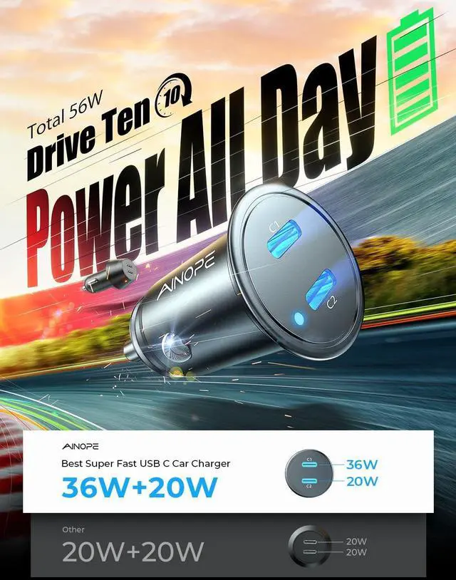 Alt view image 2 of 7 - AINOPE USB C Car Charger for iPhone 15, Smallest 56W Car Charger Adapter Fast Charginig, PD 3.0 Dual USB Compatible with iPhone 15 Pro Max Plus/14/13 Pro/12 Pro/12 Mini, Galaxy, iPad Pro