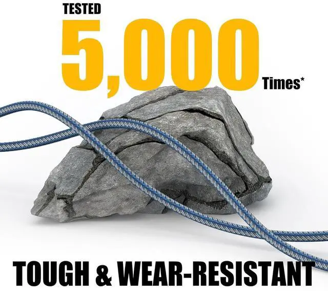 Alt view image 4 of 7 - USB C to USB C Cable 10ft 6ft 3ft 5 Packs Fast Charger Cord Type C to Type C Cable Blue Braided 60W Usbc to Usbc Cable for Samsung S24/23/22 Phone 15 Pro Plus Max