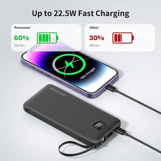 Alt view image 3 of 6 - Portable Charger with Built-in Cables&AC Wall Plug,Slim 10000mAh 22.5W Fast Charging Power Bank,5 Output 2 Input USB-C External Battery Pack Compatible with iPhones,Samsung,Android, etc