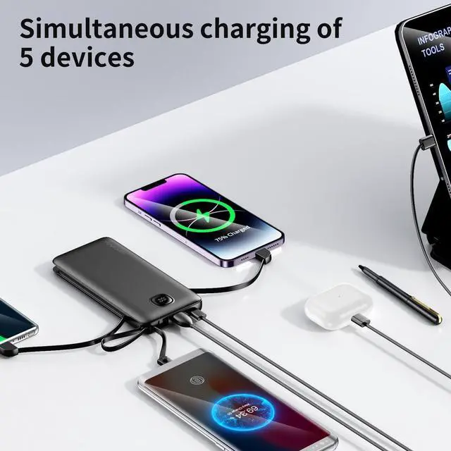 Alt view image 5 of 6 - Portable Charger with Built-in Cables&AC Wall Plug,Slim 10000mAh 22.5W Fast Charging Power Bank,5 Output 2 Input USB-C External Battery Pack Compatible with iPhones,Samsung,Android, etc