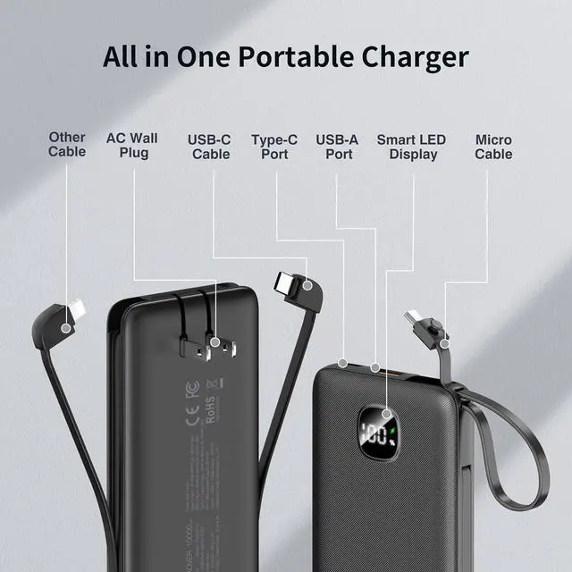 Alt view image 2 of 6 - Portable Charger with Built-in Cables&AC Wall Plug,Slim 10000mAh 22.5W Fast Charging Power Bank,5 Output 2 Input USB-C External Battery Pack Compatible with iPhones,Samsung,Android, etc