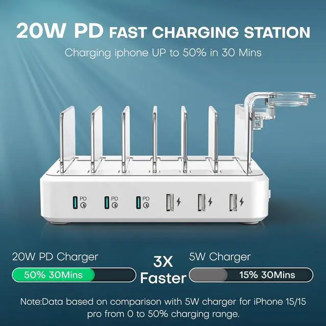 Alt view image 2 of 6 - Charging Station for Multiple Devices,75W 6 Port Multi USB C Fast Charger Station with 7 Mixed Charging Cables,USB Charging Dock Compatible with iPhone, Samsung, iPad, Tablet and More
