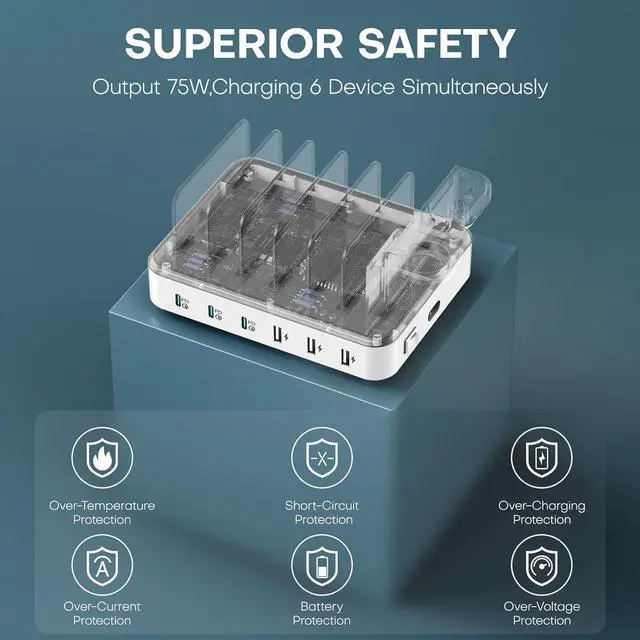 Alt view image 5 of 6 - Charging Station for Multiple Devices,75W 6 Port Multi USB C Fast Charger Station with 7 Mixed Charging Cables,USB Charging Dock Compatible with iPhone, Samsung, iPad, Tablet and More