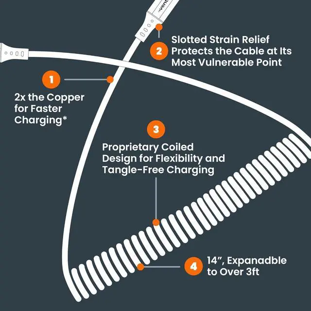 Alt view image 5 of 6 - Ventev Helix 14 in Expandable iPhone Cable | Fast Charging USB-A to Lightning Cable | Coiled MFi Certified iPhone Charger Cord | No Tangle Cord, Conveniently Crafted for The Car iPhone, Gray
