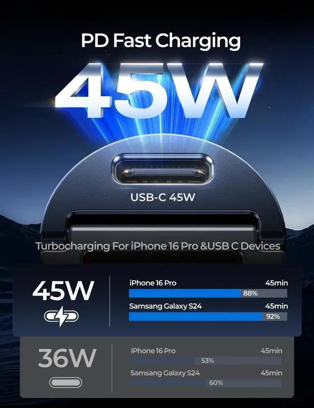 Alt view image 3 of 7 - AINOPE 90W USB C Car Charger Fast Charging,[Smallest Metal] Car Charger USB C PD45W+QC3.0 Dual Port Cigarette Lighter USB C Charger Car Charger for iPhone 16 Pro Max Plus 15 14 13 iPad Samsung, Black