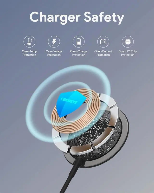 Alt view image 4 of 7 - Wireless Charger for iPhone 16 15 Pro Max, 15w 2 Pack Compatible with Magsafe Charger for iPhone 16 15 Pro Max/15 Pro/15/15 Plus/14/13/12 Series AirPods 3/2/Pro/Pro 2, with 20W USB C Wall Charger