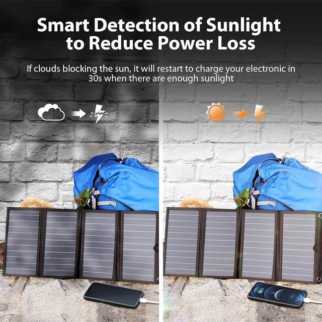 Alt view image 7 of 7 - [Upgraded] BigBlue 3 USB Ports 28W Solar Charger(5V/4.8A Max), Portable Foldable Solar Panel for Camping, IP44 Waterproof, Compatible with iPhone 11/XS/XS Max/XR/X/8/7, iPad, Samsung Galaxy LG etc.