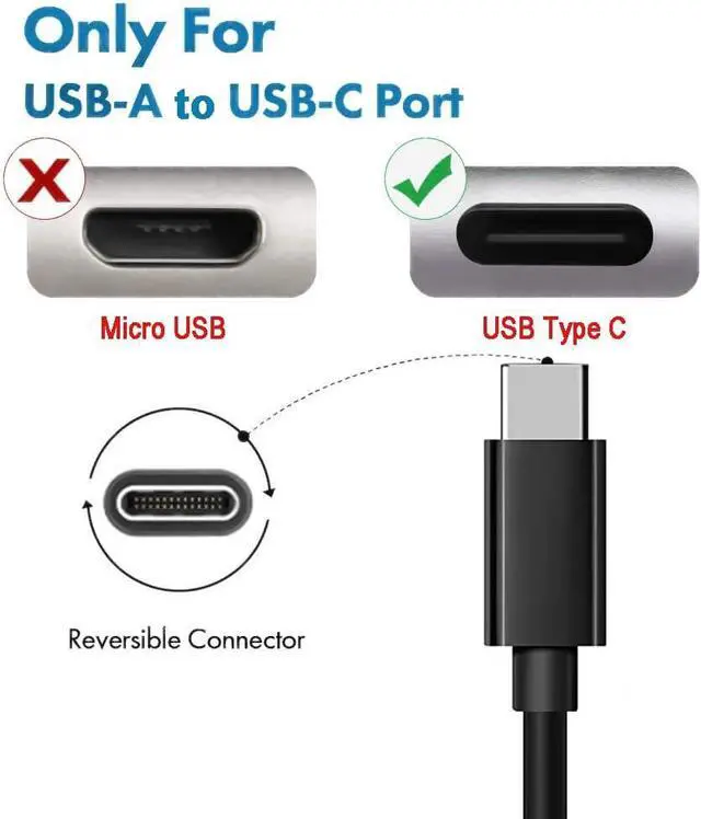 Alt view image 4 of 7 - USB C Fast Charger for New Jitterbug Flip 2 and New Jitterbug Lively Smart 3, TCL Flip Pro, Sonim XP3 Plus XP8 Phone Charging Cable Cord (5Ft)