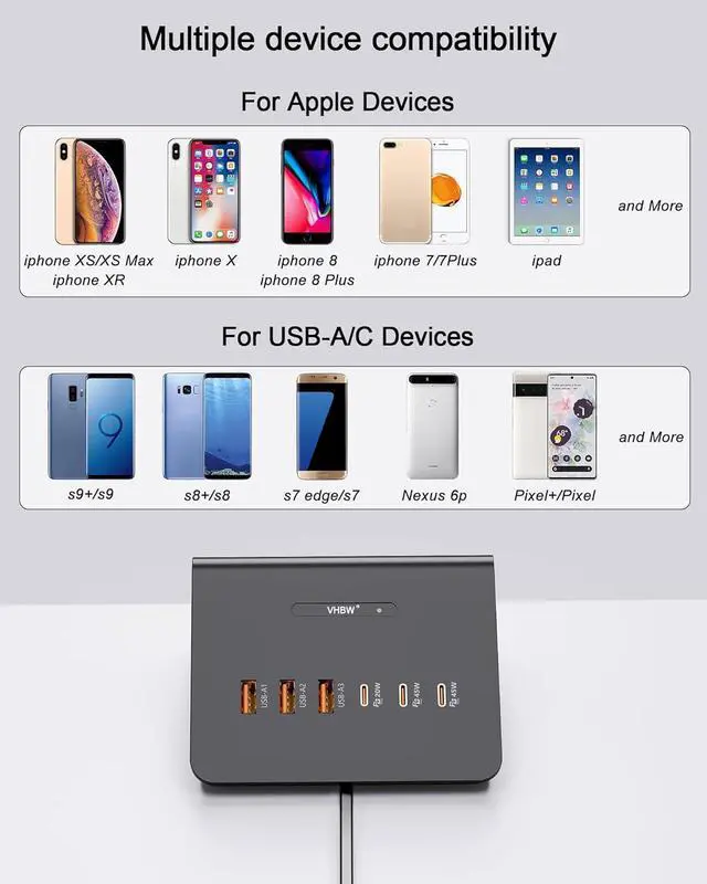 Alt view image 5 of 7 - Multi-Device Charging Station, 100W GaN 6-Port USB C Charger Hub with 45W PD Wall Adapter & 15W Wireless Charger. Compatible with iPhone, iPad, Samsung & Laptops. Fast & Efficient (100W-Black)