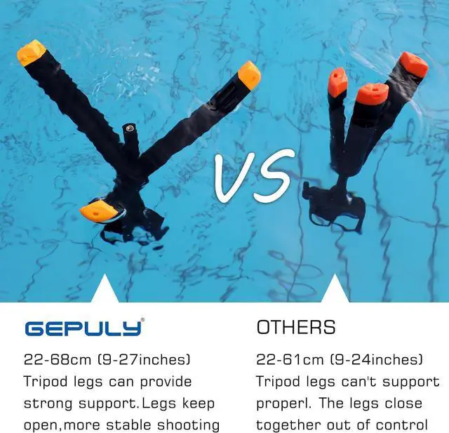 Alt view image 5 of 7 - Floating Hand Grip Underwater Waterproof Selfie Stick for GoPro Hero 13 12 11 10 9 8 7 6 5 4 3,Floating Tripod, Hand Grip,Selfie Stick Pole,Tripod Stand, Extended Monopod Go Pro Accessories