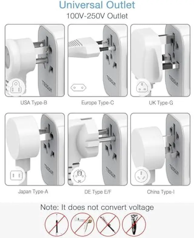 Alt view image 4 of 5 - TESSAN Universal Travel Adapter, International Power Adapter 5.6A 28W 3 USB C 2 USB A Ports, Travel Worldwide Plug Adaptor, Outlet Wall Charger for Europe UK EU AUS (Type C/G/A/I)
