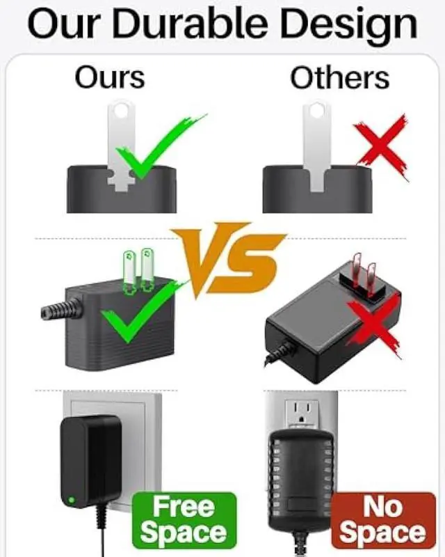 Alt view image 5 of 7 - 9V Power Supply DC Power Cord 9V 2A Power Adapter with 10 Interchangeable Jacks Switching Charger Compatible with 2000mA 1500mA 1000mA 900mA 850mA 800mA 700mA 600mA 500mA Universal Electronics