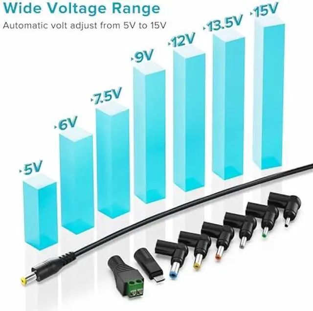 Alt view image 4 of 6 - POWSEED Universal AC Adapter 45W 5V 6V 7.5V 9V 12V 13.5V 15V DC Power Supply 1A 2A 3A for Household Electronics Routers CCTV IP Cameras Speaker USB Hub Tablet LED Strips, 5FT Charger Cord