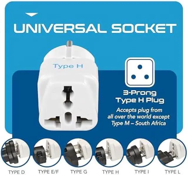 Alt view image 3 of 5 - Ceptics Israel Power Adapter Travel Universal Plug,Works in Palestine,Jerusalem,Holy City-Perfect for Charging your Electronic Devices (Type H)- Safe Grounded Connection-3 Pack (GP-14-3PK),White