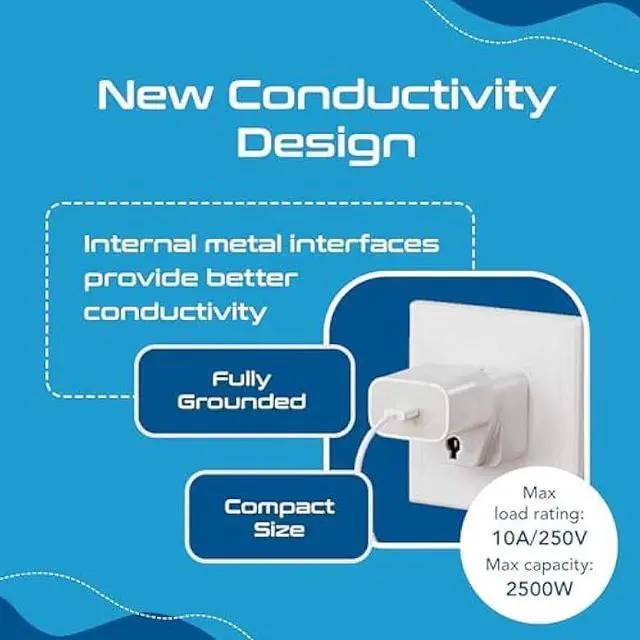 Alt view image 5 of 5 - Ceptics Israel Power Adapter Travel Universal Plug,Works in Palestine,Jerusalem,Holy City-Perfect for Charging your Electronic Devices (Type H)- Safe Grounded Connection-3 Pack (GP-14-3PK),White