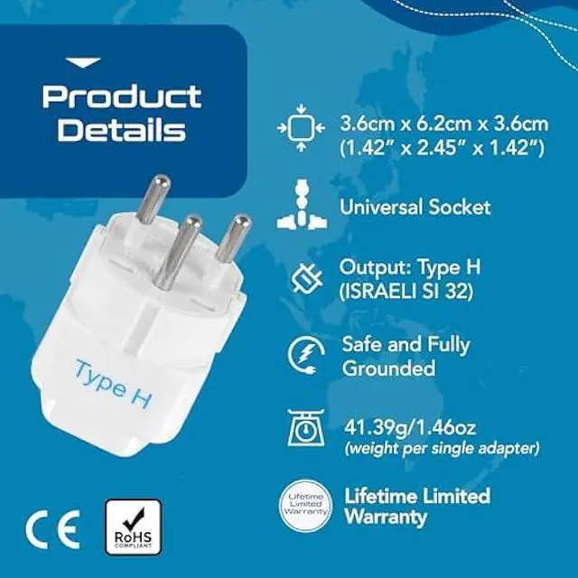 Alt view image 4 of 5 - Ceptics Israel Power Adapter Travel Universal Plug,Works in Palestine,Jerusalem,Holy City-Perfect for Charging your Electronic Devices (Type H)- Safe Grounded Connection-3 Pack (GP-14-3PK),White