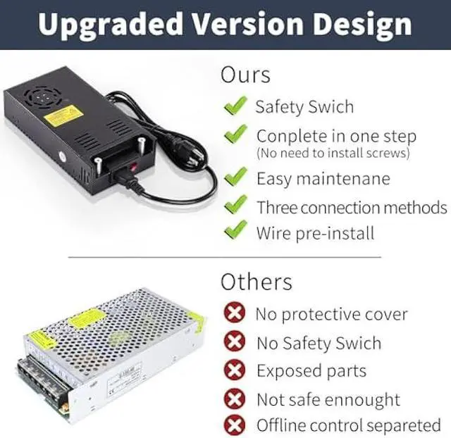 Alt view image 4 of 5 - DC 12V 30A 360W Power Supply Switch 110V/220 AC to 12V DC Converter PSU SMPS Adapter Adjustable Universal Transformer for RV, Radio/Car Stereos, LED Strip, CCTV, Computer Project, 3D Printer