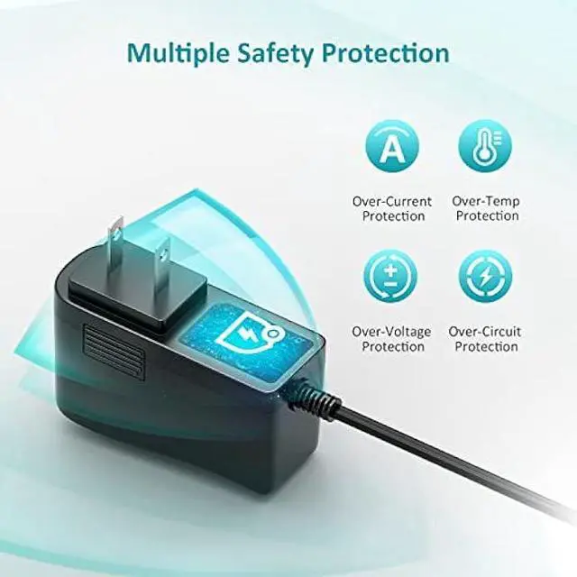 Alt view image 4 of 6 - 24V 1.5A Power Supply 36W AC Adapter DC 24V Power Cord Charger for LED Strip Lights Ride On Toys Massage Gun 24 Volt 1.5 Amp 1 Amp 1A 0.75A 0.7A 0.65A 0.6A 0.5A 700mA 650mA 600mA 500mA
