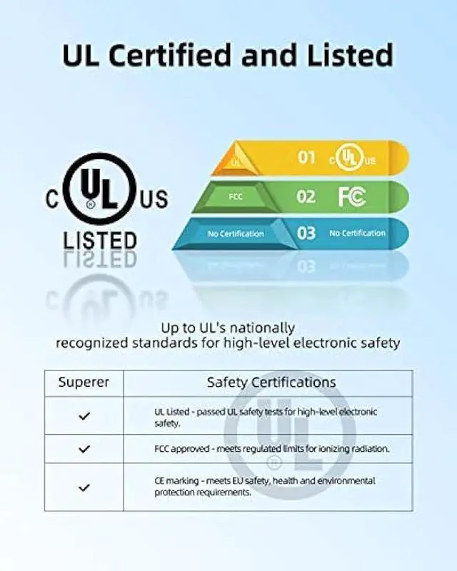 Main image of 170W Charger Fit for Lenovo IdeaPad Yoga Slim Creator Pro AIO 5 7 9 Y700 Y720 L340 7-27ARH6 7-27ACH6 7-27ARH7 7-27APH8 5-16IRH8 5-16ACH6 5-15IMH05 9-16IRP8 9-32IRH8 5-16APH8 5-16IMH9 5-16AHP9 Laptop