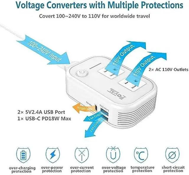 Alt view image 4 of 7 - Step Down Power Converter - FOVAL 230W Travel Voltage Converter 220V to 110V International Power Adapter with [Upgraded 18W PD USB-C] 3 USB Ports 2 AC Outlets US to Europe Italy UK AU Plug (White)