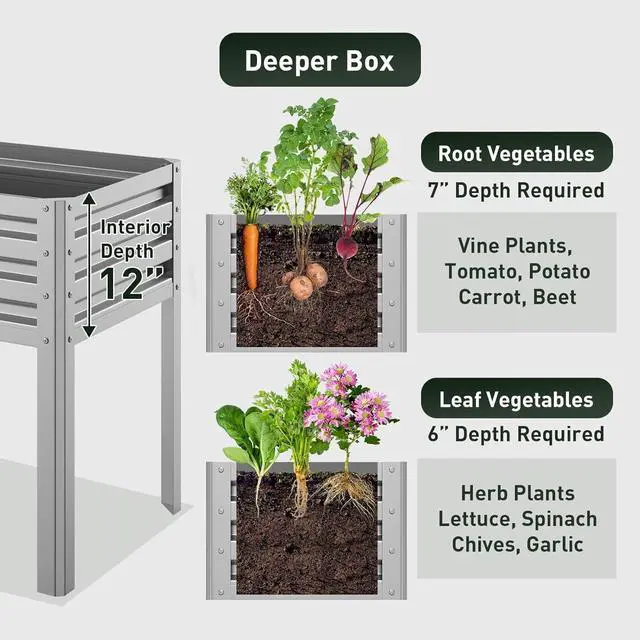 Alt view image 5 of 7 - mestyl Galvanized Raised Garden Bed Outdoor for Vegetables Flowers Herb, 48 X 24 X 32in Elevated Metal Planter with Legs, Metal Garden Box for Gardening Backyard, Easy Assembly, Silver