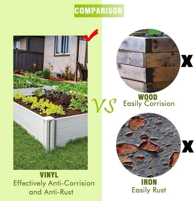 Alt view image 5 of 7 - 4'x4' White Vinyl Raised Garden Bed Kit, Outdoor Above Ground Garden Box for Growing Vegetables, Flowers, Herbs, DIY Gardening, Whelping Pen and More