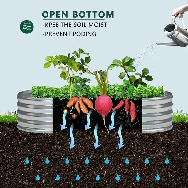 Alt view image 5 of 5 - 6x3x1.3 Oval Galvanized Raised Garden Bed,Outdoor Planter Box Metal Patio Kit Planting Bed for Vegetables Flowers and Succulents