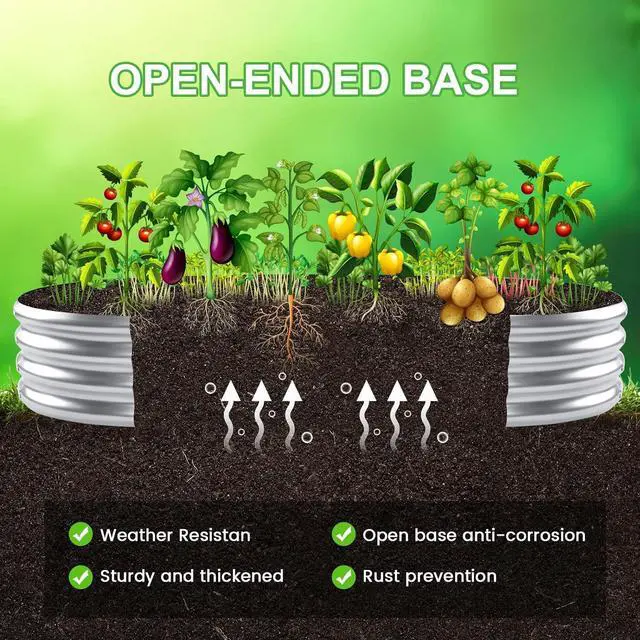 Alt view image 4 of 6 - 2pack 6×3×1ft Raised Garden BedOutdoor Galvanized Planter Boxes, Oval Large Metal Raised Garden Beds for Vegetables