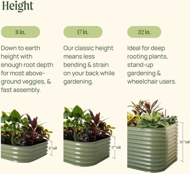 Alt view image 3 of 7 - Vego garden 11" Tall 42" Round Raised Garden Bed Metal Raised Bed Planter Box for Vegetables Flowers Patio, Pearl White