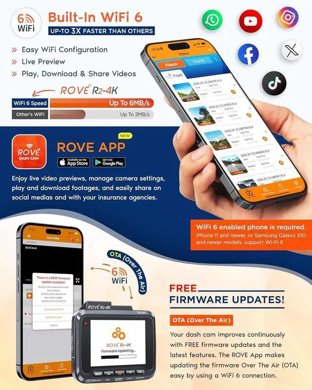 Alt view image 4 of 7 - ROVE R2-4K Dash Cam Built-in WiFi 6 GPS Car Dashboard Camera Recorder with UHD 2160P, 2.4" IPS Screen, 150° Wide Angle, WDR, Night Vision
