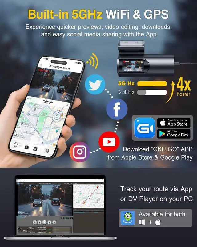 Alt view image 4 of 7 - GKU Dash Cam Front and Rear Camera,4K+1080P, 5.8GHz WiFi & GPS Dash Camera for Cars,with 64G SDcard,1.47" Display Dashcam, 24HParking Mode,App Control,Super Night Vision,WDR,Support Max 256GB