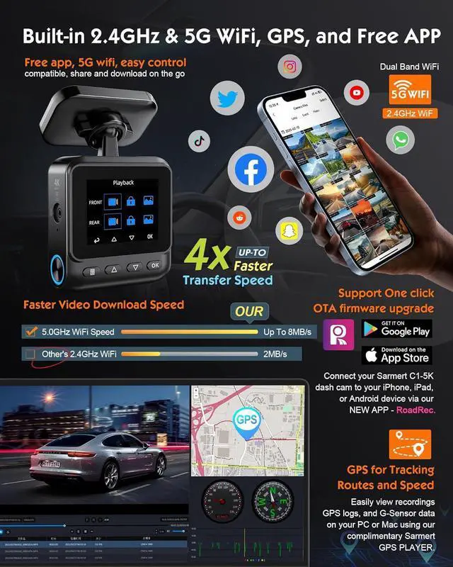 Alt view image 5 of 7 - Sarmert C2 4K Dual Dash Cam Front and Rear - Built-in GPS and 5G WiFi, Free 64GB Card Included, 4K UHD Dash Camera for Cars, Night Vision, WDR, Loop Recording, App Control, 24H Parking Mode