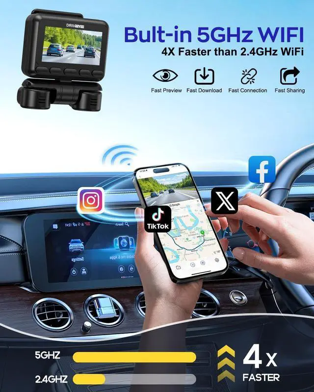 Alt view image 7 of 7 - 4K Dash Cam 360° View,4 Channel Front and Rear Dash Camera for Cars,Built-in 5GHz Wi-Fi GPS, Voice Control, Free 128G Card,Night Vision,24H Parking Mode,G-Sensor