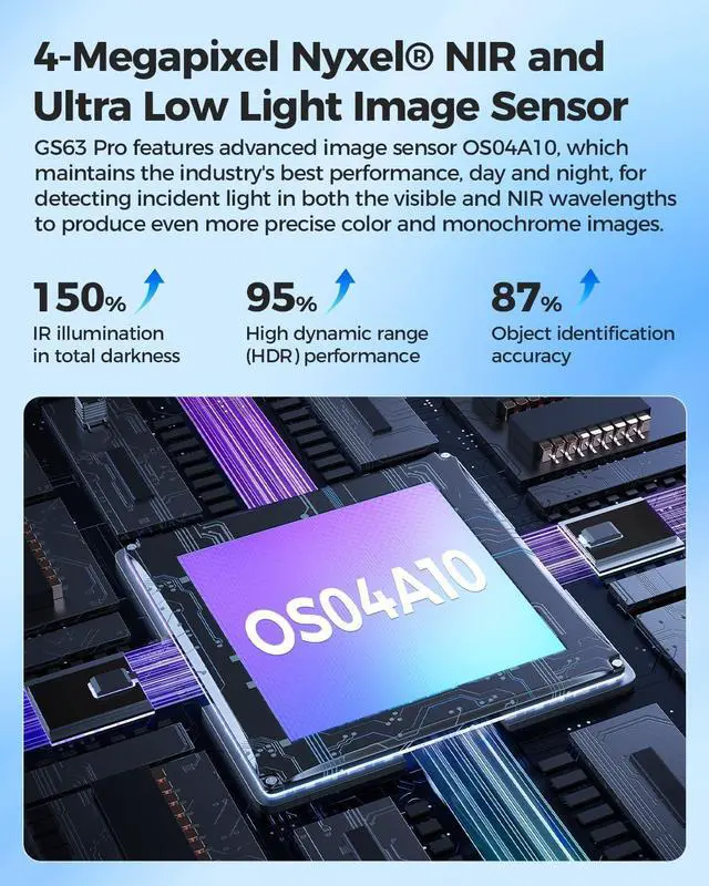 Alt view image 2 of 7 - AZDOME 4K HDR Dash Cam with No-Light Full-Color Night Vision, 128GB eMMC, ADAS, 4K+1080P Dashcam Front and Rear, 5GHz WiFi GPS 24H Parking Mode Car Camera, GS63Pro