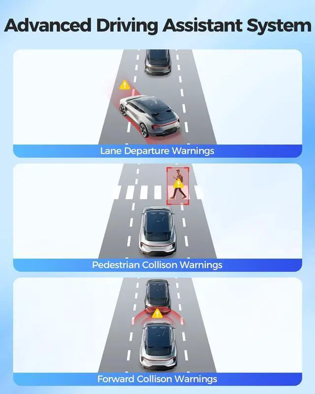 Alt view image 6 of 7 - AZDOME 4K HDR Dash Cam with No-Light Full-Color Night Vision, 128GB eMMC, ADAS, 4K+1080P Dashcam Front and Rear, 5GHz WiFi GPS 24H Parking Mode Car Camera, GS63Pro