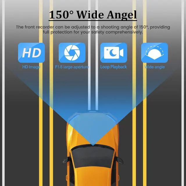 Alt view image 3 of 7 - Dual Dash Camera for Car - 3 Inch 1080P IPS Touchscreen Car Camera - G-Sensor/Loop Recording / 24H Parking Monitor / 150° Wide Angle/Night Vision/Exposure Compensation/Support TF Card