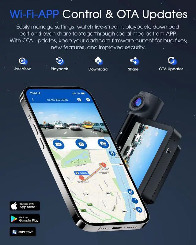 Alt view image 5 of 7 - 5K 3 Channel Dash Cam, Wi-Fi GPS with 64GB Card, 4K+1080P+1080P Front and Rear Inside Triple Car Camera with 3'' IPS Screen, IR Night Vision, Voice Control, 24H Parking Monitor, 512GB Max