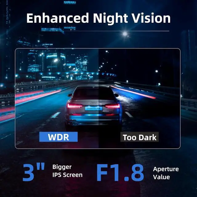 Alt view image 4 of 7 - Miofive Car Camera 4K Resolution, WiFi, Bluetooth, GPS Dash Cam, 3-Inch IPS Screen, Night Vision, Loop Recording, HDR, App Control, and Supports up to 512GB with a Free 32GB Card Included