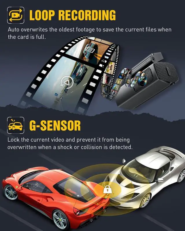 Alt view image 5 of 7 - Dash Cam Front and Rear, EUKI 4K/2.5K UHD Dash Camera for Cars,Dashcam Built-in WiFi, Free 64GB Card, Night Vision, 170°Wide Angle, WDR, 24H Parking Mode