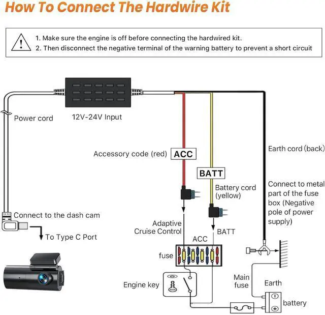 Alt view image 5 of 6 - GKU Dash Cam Hardwire Kit, Acc Hard Wire Car Camera Charger Cable Kit 12V- 24V to 5V Car Dash Camera Charger Power Cord with Battery Drain Protection (Hardwire kit)