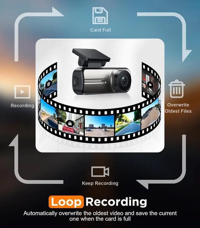 Alt view image 7 of 7 - Dash Cam Front, WiFi FHD 1080P Car Camera with 32G SD Card, Mini Dash cam for Cars with Night Vision, WDR, 160° Wide Angle, Loop Recording, G-Sensor, APP, 24 Hours Parking Mode Supports