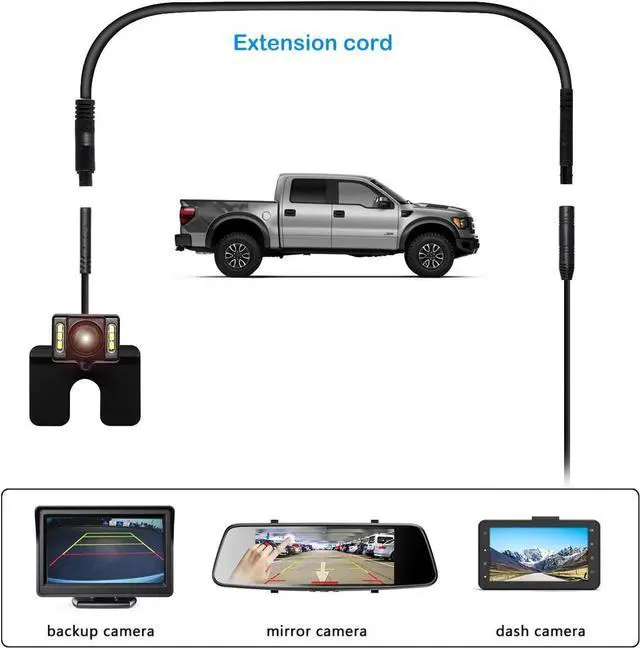 Alt view image 3 of 3 - 5 Pin 23 Ft Dash Cam Rear View Backup Camera Reverse Car Recorder Cable Extension Cord with Trigger Cable by YQMAJIM