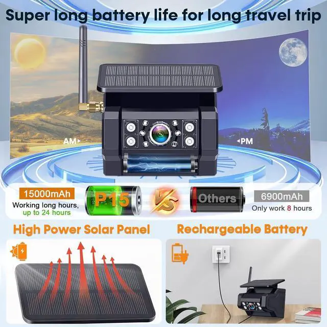 Alt view image 3 of 7 - Magnetic Solar Wireless Backup Camera: 7" Portable 1 Min Easy Install Scratch-Proof No Delay Backup Camera for Truck Rechargeable HD 1080P for Trailer Small RV Camper Pemacom P15