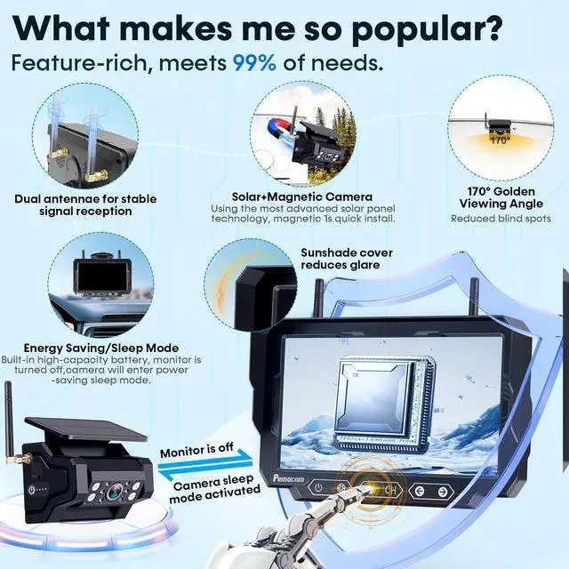 Alt view image 6 of 7 - Magnetic Solar Wireless Backup Camera: 7" Portable 1 Min Easy Install Scratch-Proof No Delay Backup Camera for Truck Rechargeable HD 1080P for Trailer Small RV Camper Pemacom P15
