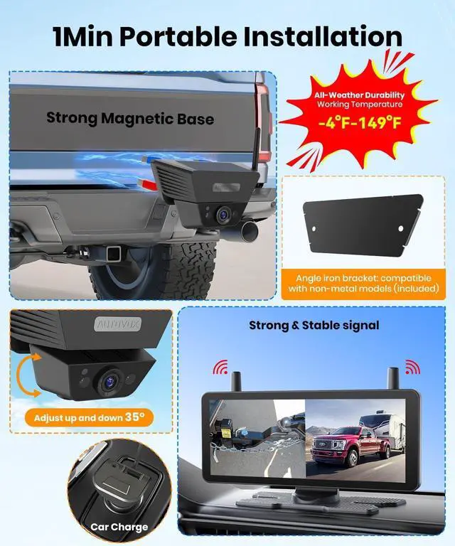 Alt view image 2 of 7 - Solar Backup Camera Wireless for RVs and Trailers No-Installation - 7.2" HD 1080P Monitor,Dual Camera System, Strong Magnetic Scratch-Proof Rear View Camera for Trucks, Campers, SUVs, and Cars