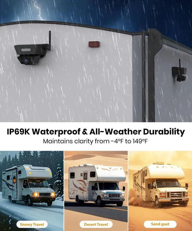 Alt view image 7 of 7 - Solar Backup Camera Wireless for RVs and Trailers No-Installation - 7.2" HD 1080P Monitor,Dual Camera System, Strong Magnetic Scratch-Proof Rear View Camera for Trucks, Campers, SUVs, and Cars