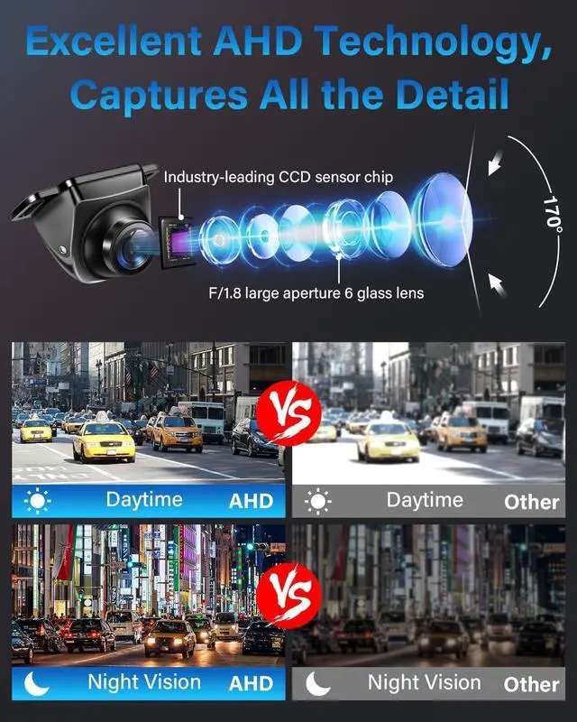 Alt view image 2 of 7 - AHD 1080P Backup Camera 360°Rotatable Back up Camera for Cars Reverse Camera for Truck Super Night Vision IP69K Waterproof Rear/Front/Side View Camera w 170° Wide Angle Reverse Line, No Drilling