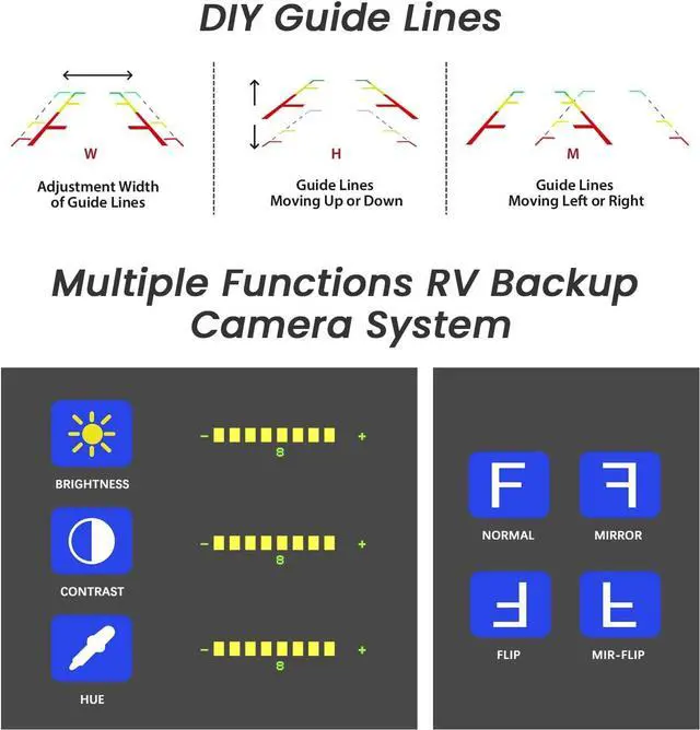 Alt view image 7 of 7 - Magnetic Solar Wireless Backup Camera for Truck, 5 Inch No-Drill Installation RV Backup Camera, 1080P Rear View Camera 150° Wide Angle, 24hrs Battery Life, 2.4Hz Signal, Night Vision, RVs, Trailers