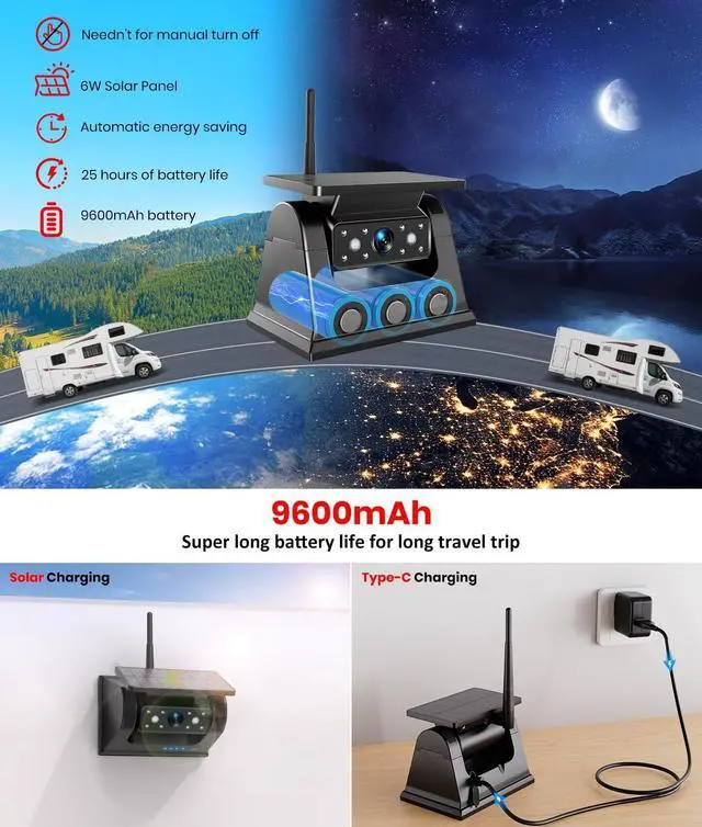 Alt view image 5 of 7 - Solar Wireless Magnetic Backup Camera for Truck: 5" 1080P Recording Monitor Portable Trailer Rear View Camera, 1Mins DIY Install & Long Battery Life IR Night Vision RV Camera for Camper-S3